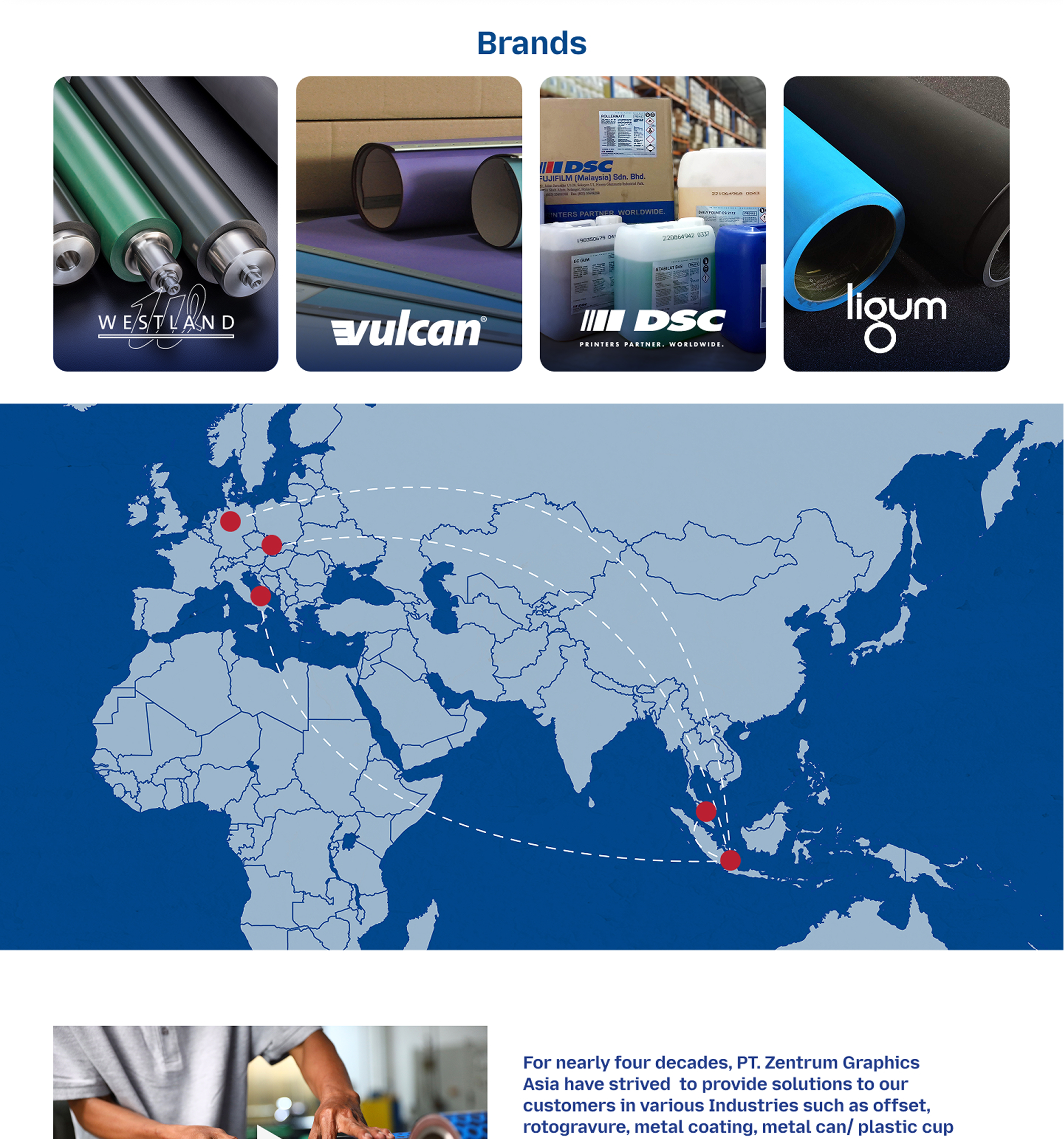 PT Zentrum Graphics Asia UI design 3